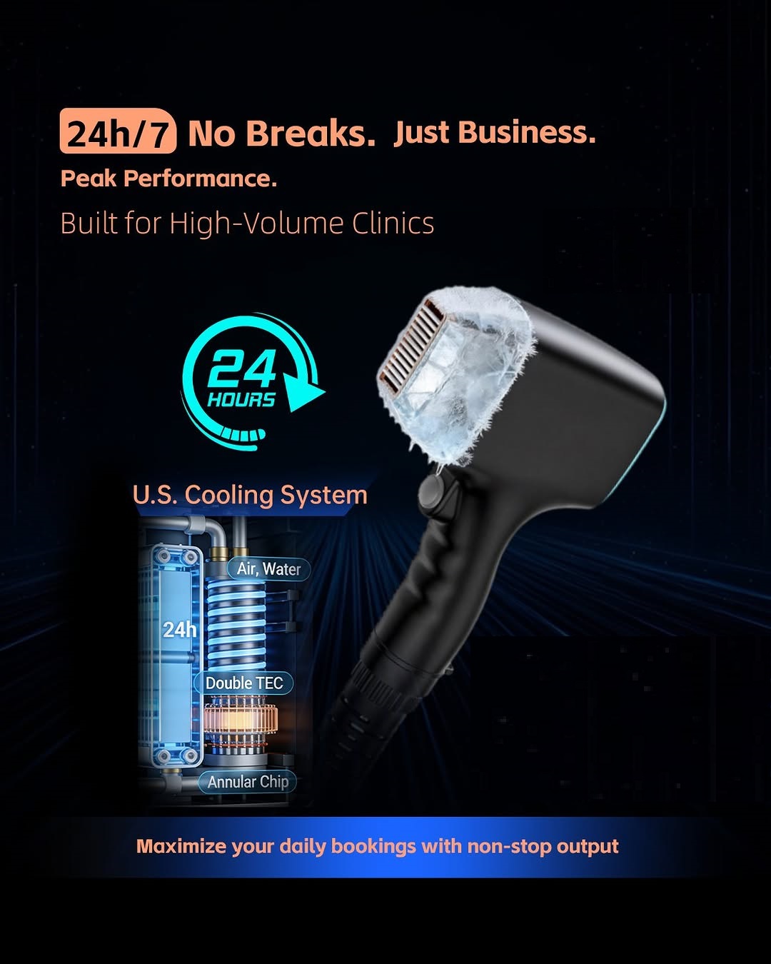 Materiał produktowy o systemie chłodzenia 24/7 dla Lumiàge Diode